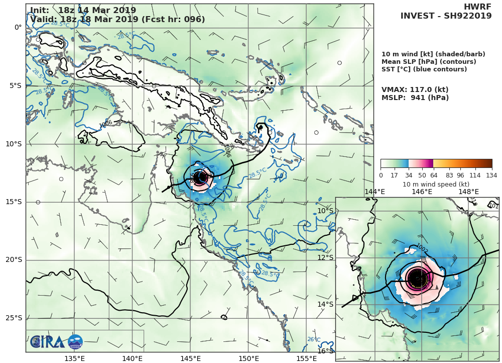 HWRF AT 18UTC: 117KT AT +96H