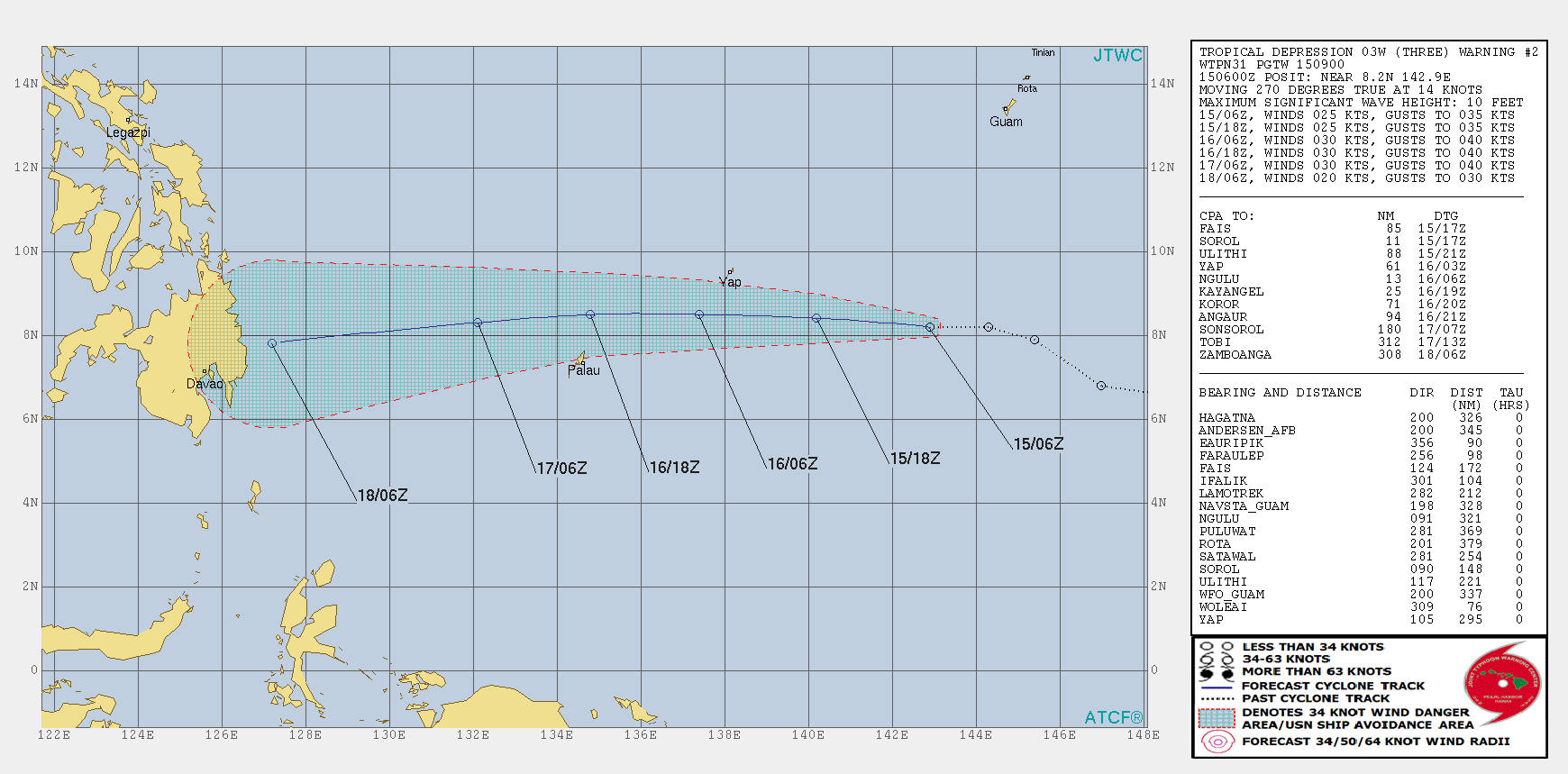 WARNING 2/JTWC