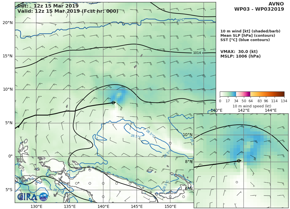 21UTC: TD 03W forecast to dissipate near southern Mindanao in 72hours maybe sooner