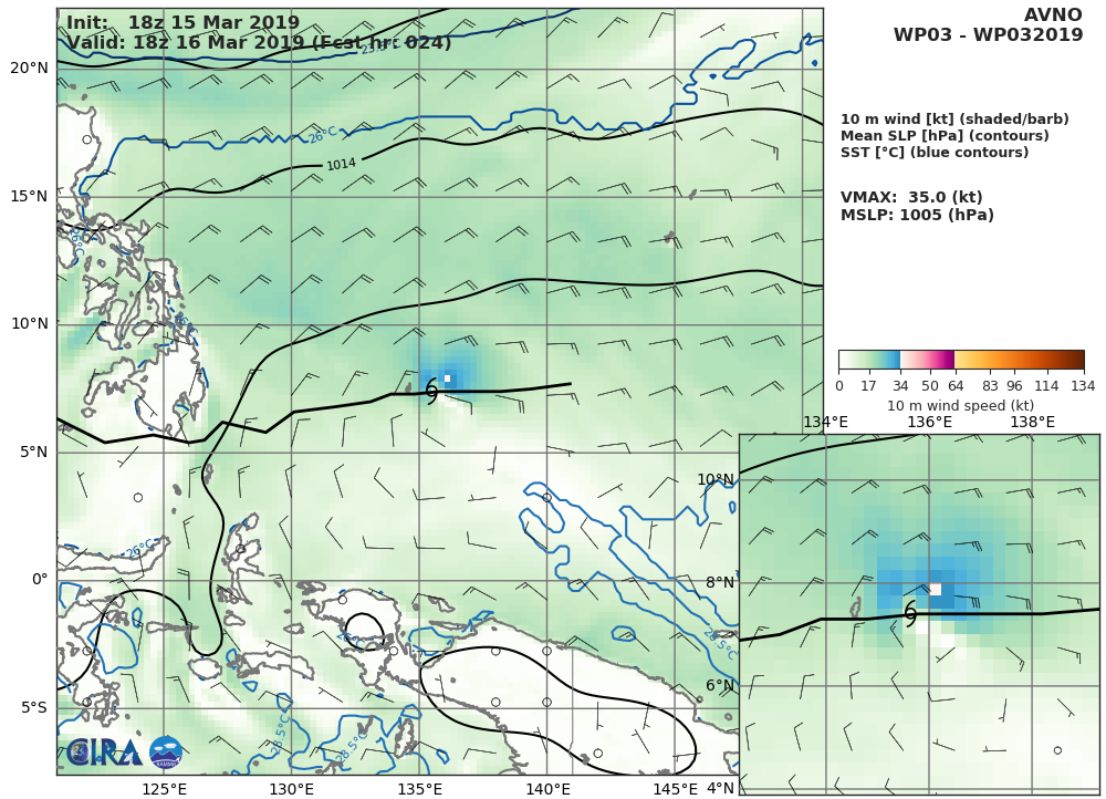 GFS AT 18UTC: 35KT AT +24H