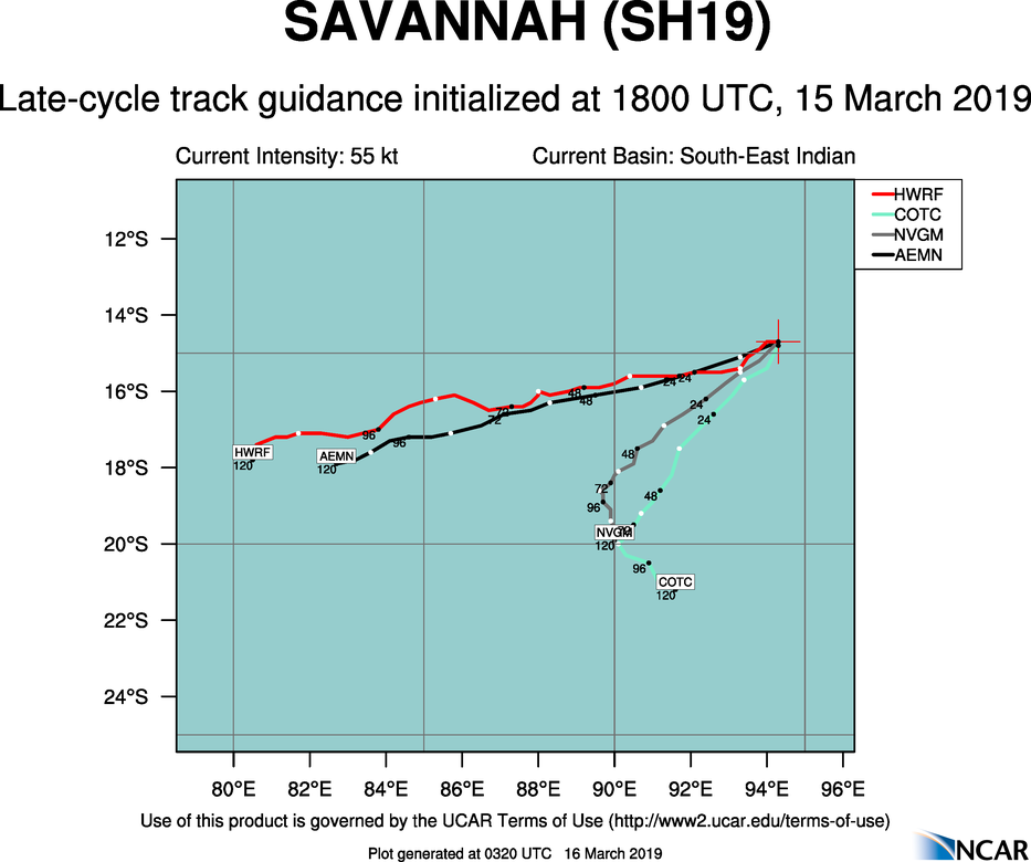 03UTC: Cyclone SAVANNAH(19S) : intensifying in the middle of the South Indian Ocean