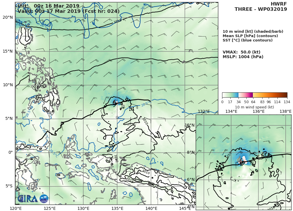 09UTC: tropical depression 03W set to cross Palau within 24hours and dissipate over southern Mindanao in 3 days