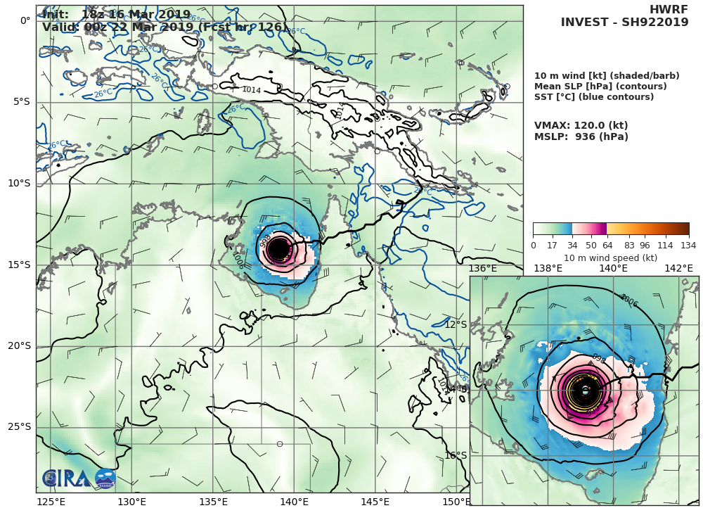 03UTC: 92P is likely to develop next 24h over the Coral Sea