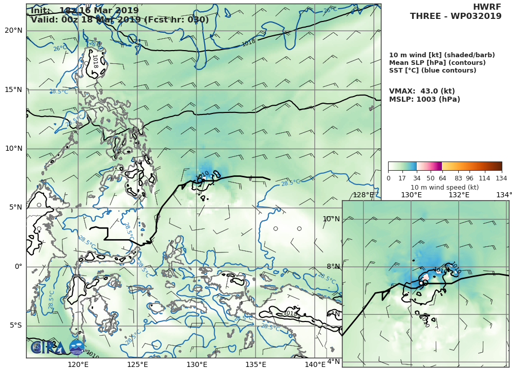 03UTC: TD 03W close to Palau forecast to cross southern Mindanao in 36hours