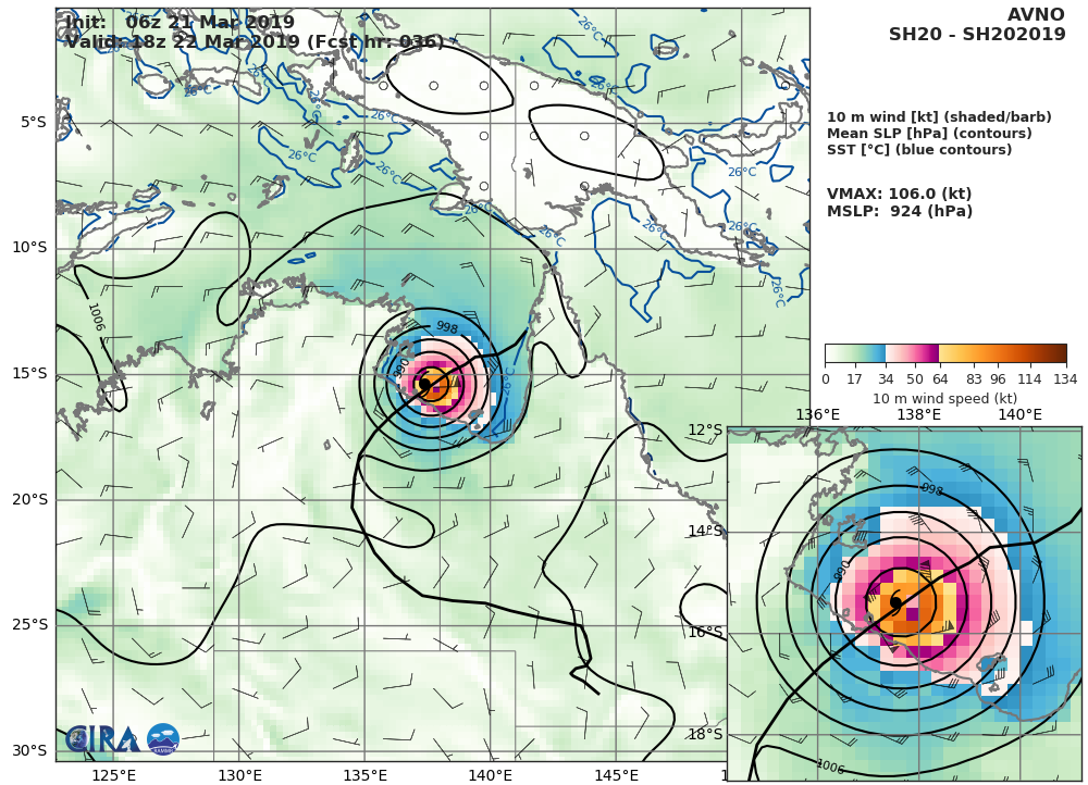 GFS AT 06UTC: 106KT AT +36H