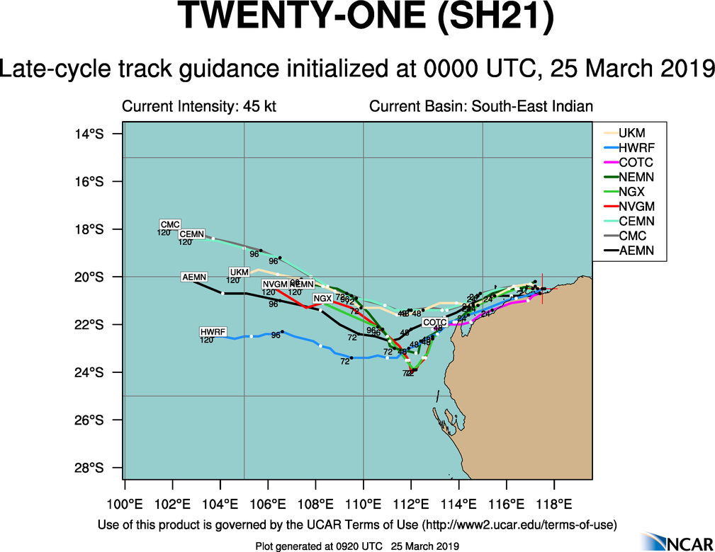 09UTC: VERONICA(21S): intensity forecast to fall below 35knots in 36h