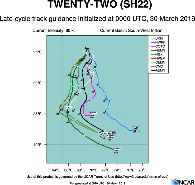 09UTC: JOANINHA(22S) still has estimated winds gusting near 140km/h