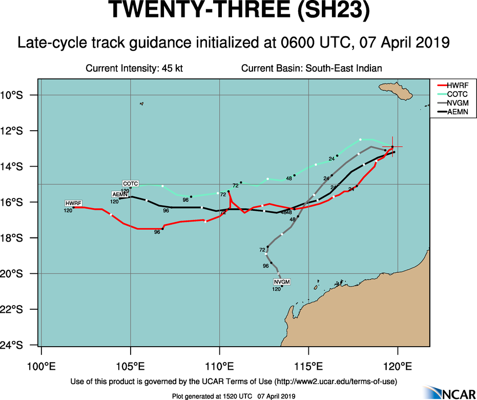 15UTC: TC WALLACE(23S) is slowly intensifying but forecast to weaken after 36hours as environment degrades