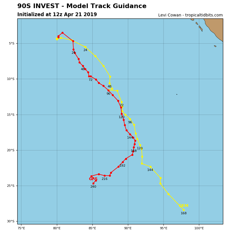 GUIDANCE FOR INVEST 90S