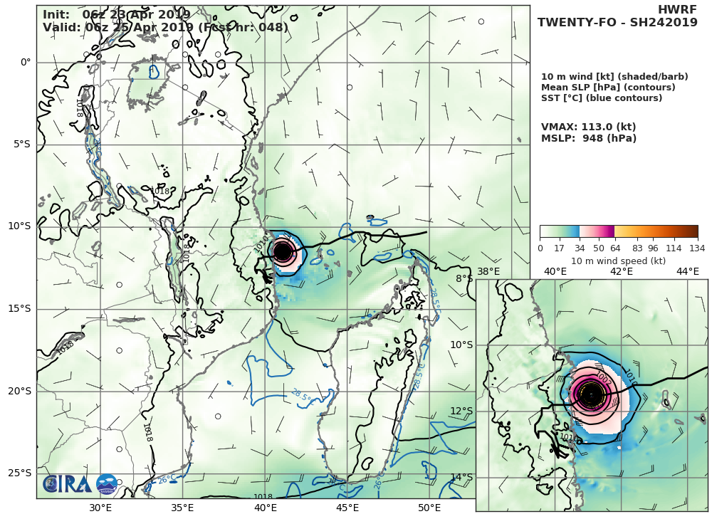 HWRF AT 06UTC: 113KT AT +48H