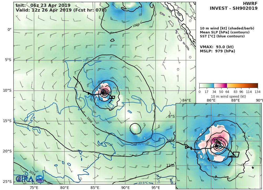 HWRF AT 06UTC: 93KT AT +78H