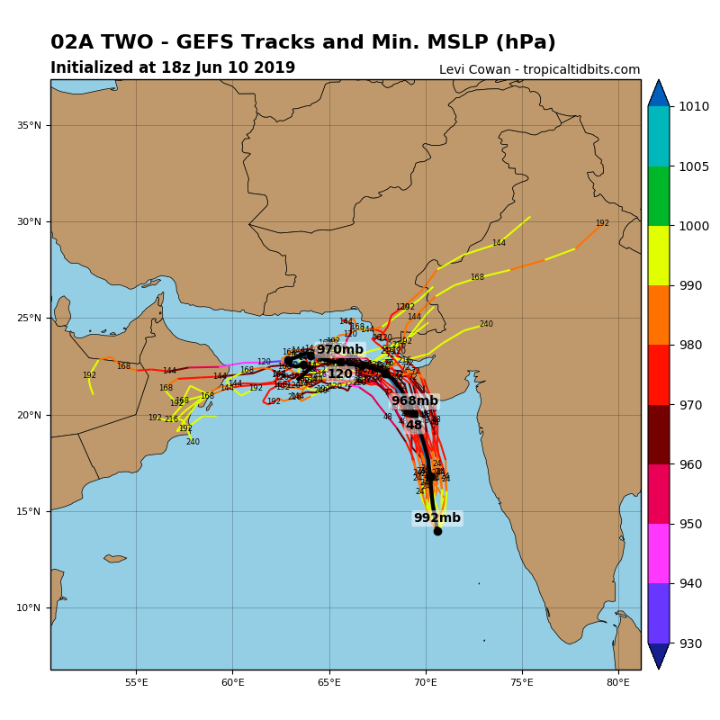 GUIDANCE FOR TC 02A