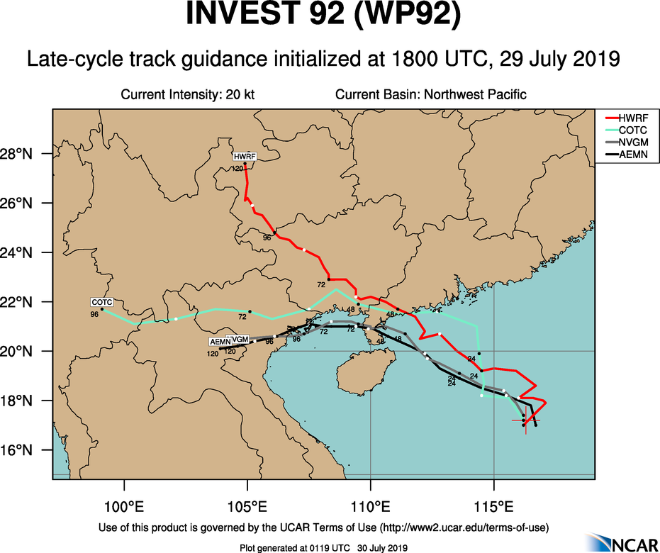 TRACK GUIDANCE