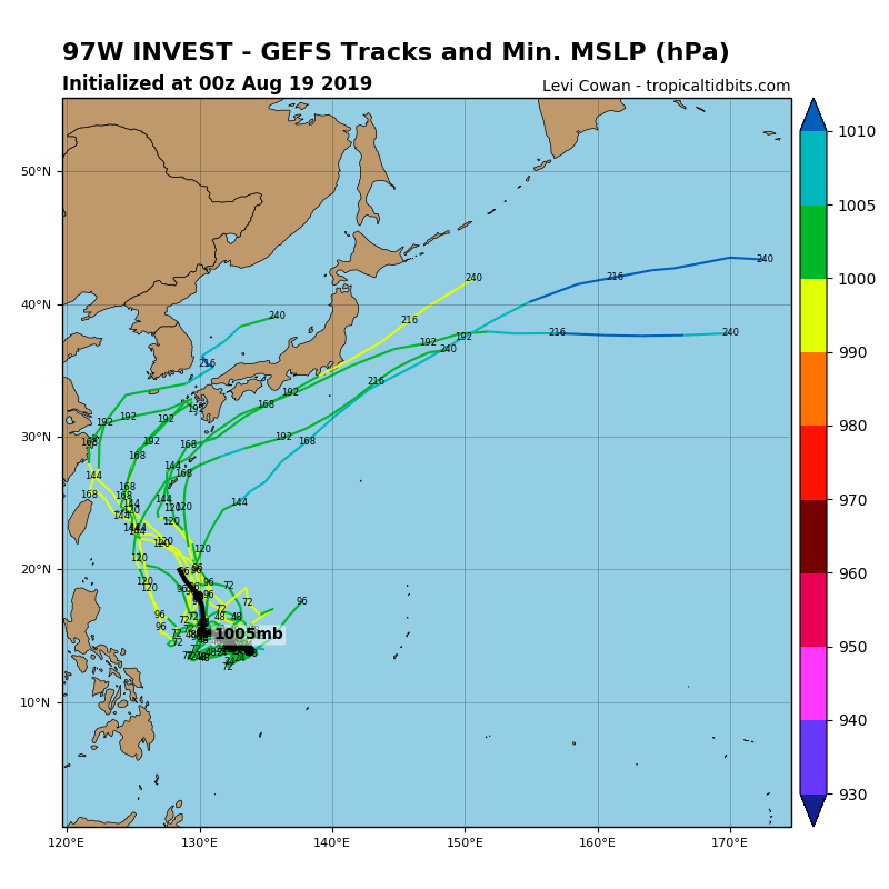 Invest 97W under watch, Invest 98W update