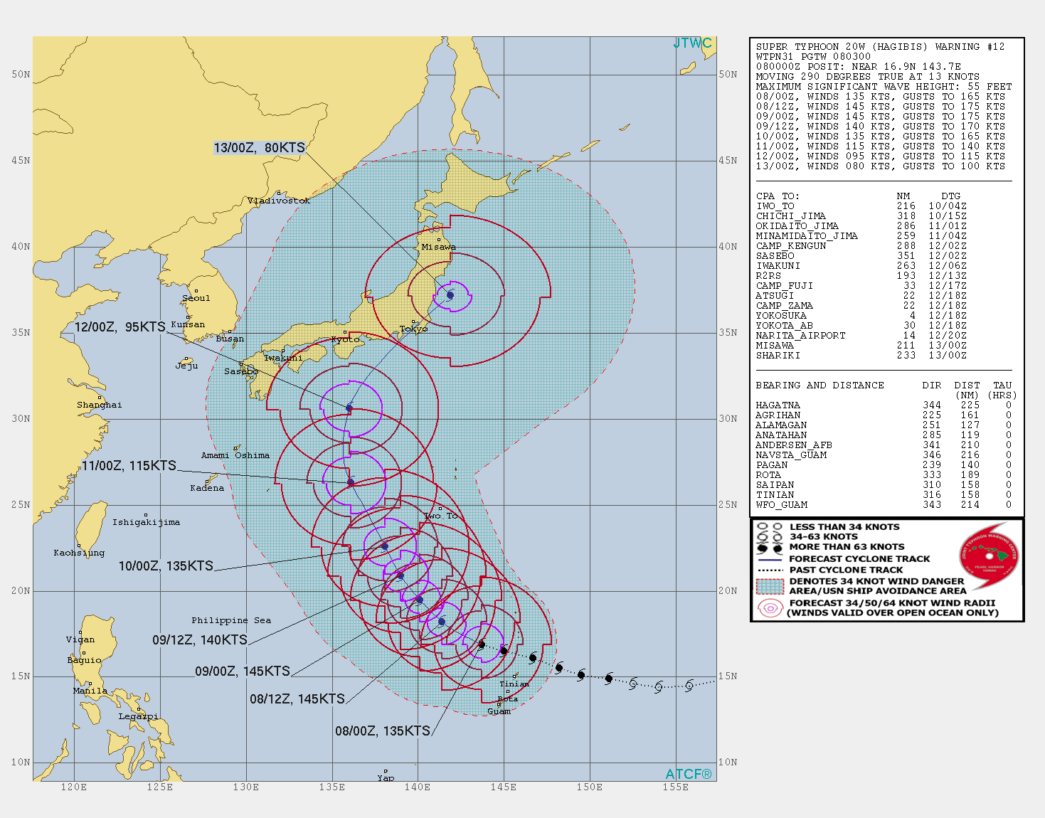 INTENSITY MAY BE BACK TO CATEGORY 5 WITHIN THE NEXT 24H