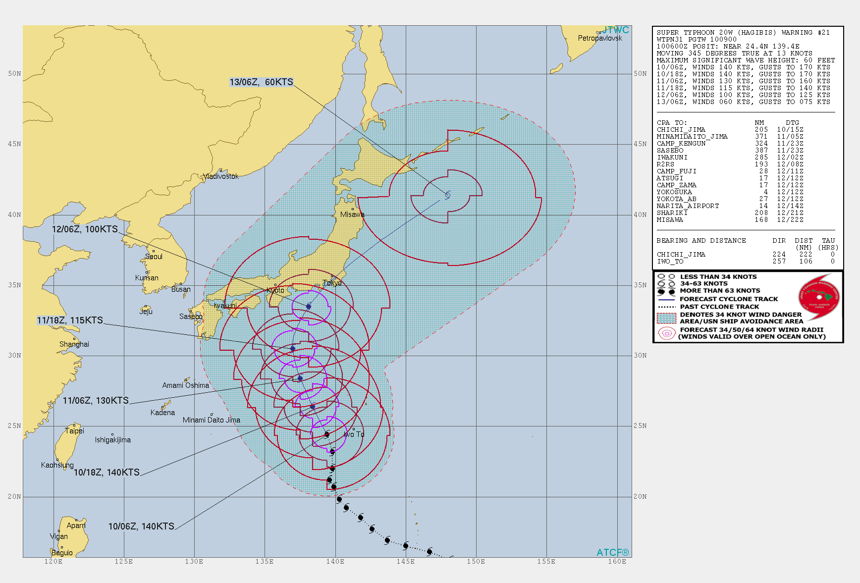 CURRENT INTENSITY STILL ASSESSED AT 140KTS, CATEGORY 5 US