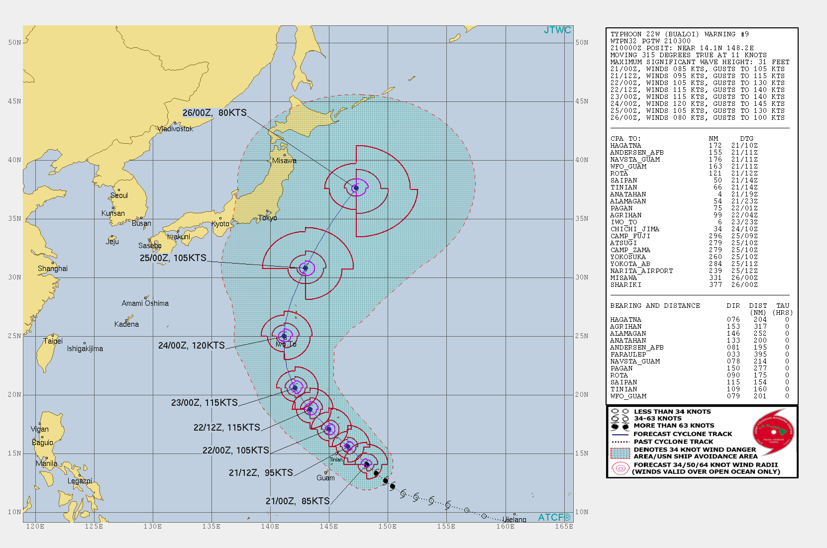 22W: FORECAST TO REACH CATEGORY 4 WITHIN 36H