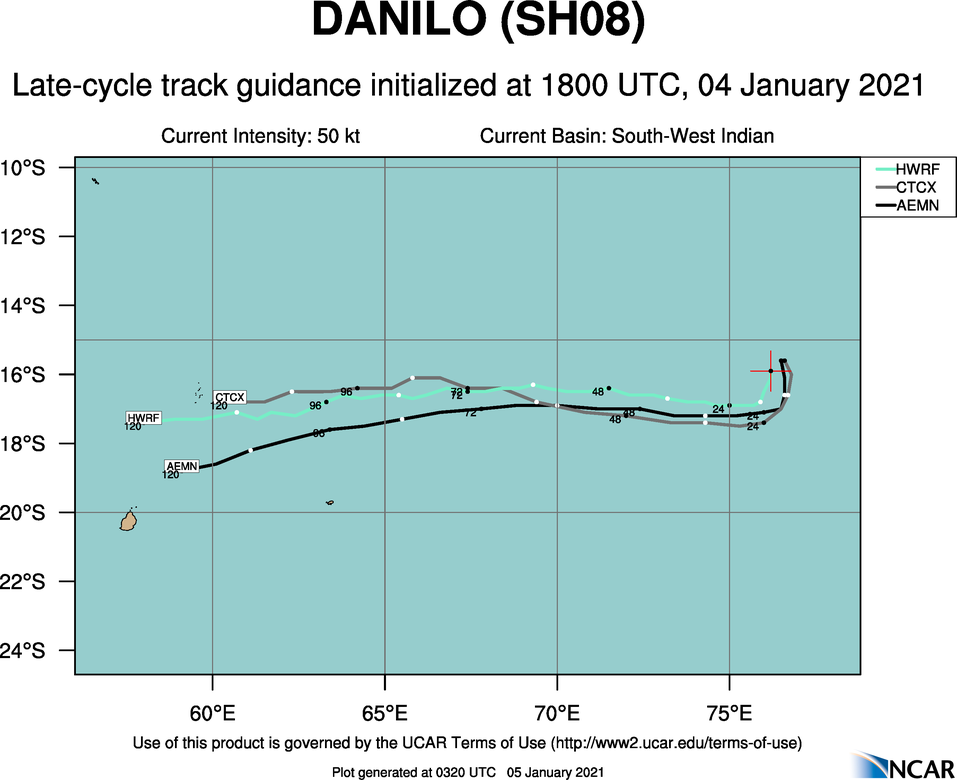 MODEL TRACK GUIDANCE IS IN OVERALL TIGHT AGREEMENT,  WITH A SPREAD OF 75KM AT 24H, AND ONLY MAXES TO 250  KM BY 120H. THIS GOOD AGREEMENT IN MODEL TRACK GUIDANCE LENDS  HIGH CONFIDENCE IN THE JTWC TRACK FORECAST WHICH IS PLACED NEAR THE  MULTI-MODEL CONSENSUS.