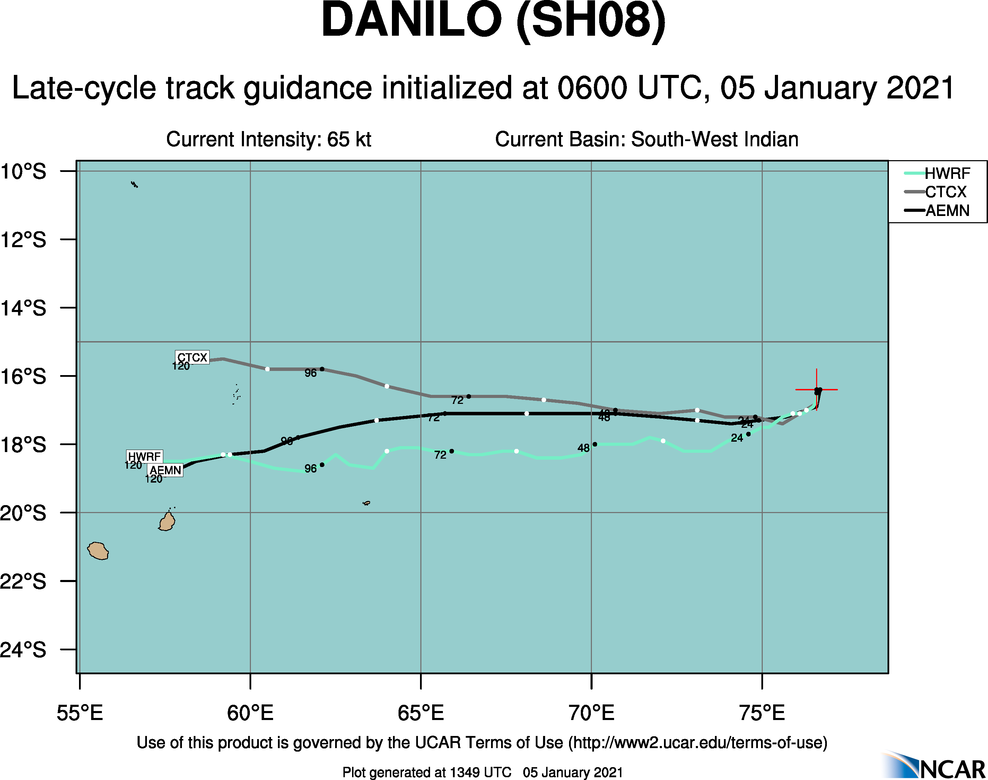 MODELS  ARE IN GOOD AGREEMENT WITH MINIMAL AND EQUAL SPREADING TO 410KM AT  120H, LENDING HIGH CONFIDENCE IN THE JTWC TRACK FORECAST.