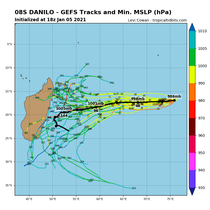 TC 08S TRACK AND INTENSITY GUIDANCE. GFS REMAINS CLOSE TO ECMWF.