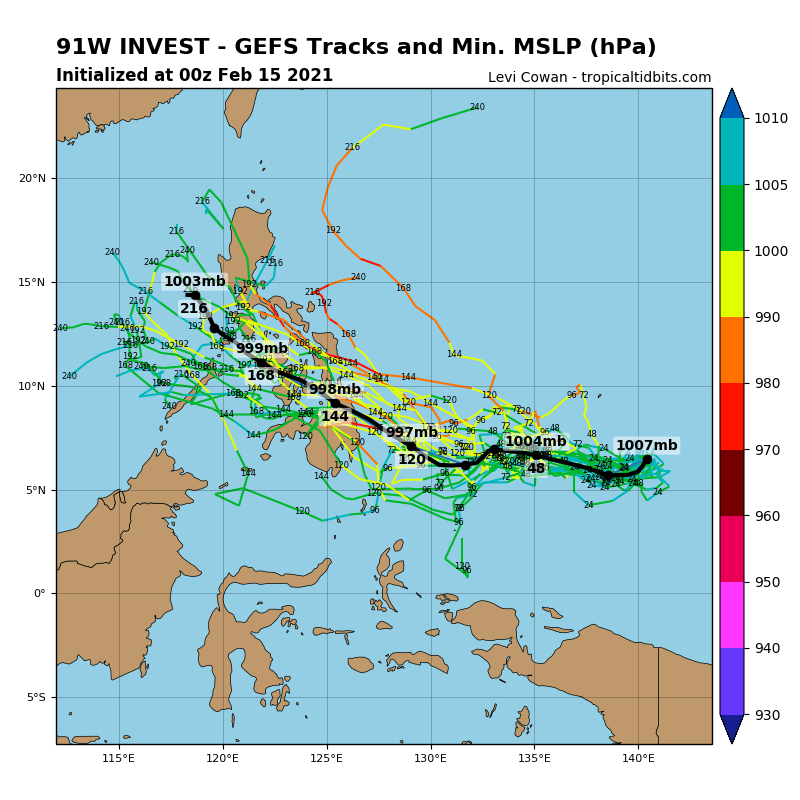 INVEST 91W. UPPER LEVEL ANALYSIS INDICATES INVEST 91W IS IN A FAVORABLE ENVIRONMENT FOR  POTENTIAL TROPICAL DEVELOPMENT WITH FAIR NORTHWESTWARD OUTFLOW, LOW  (10-15KT) VERTICAL WIND SHEAR, AND WARM (29-30C) SEA SURFACE  TEMPERATURES. GLOBAL MODELS ARE IN AGREEMENT THAT INVEST 91W WILL  TRACK WESTWARD WITH POSSIBLE DEVELOPMENT OVER THE 2-3 DAYS.