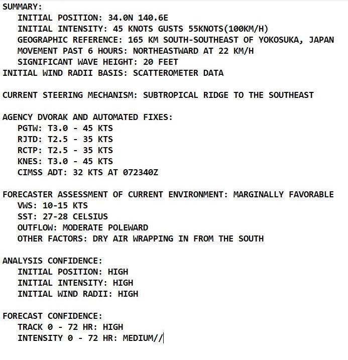 The Pacific remains active, 08/03utc updates