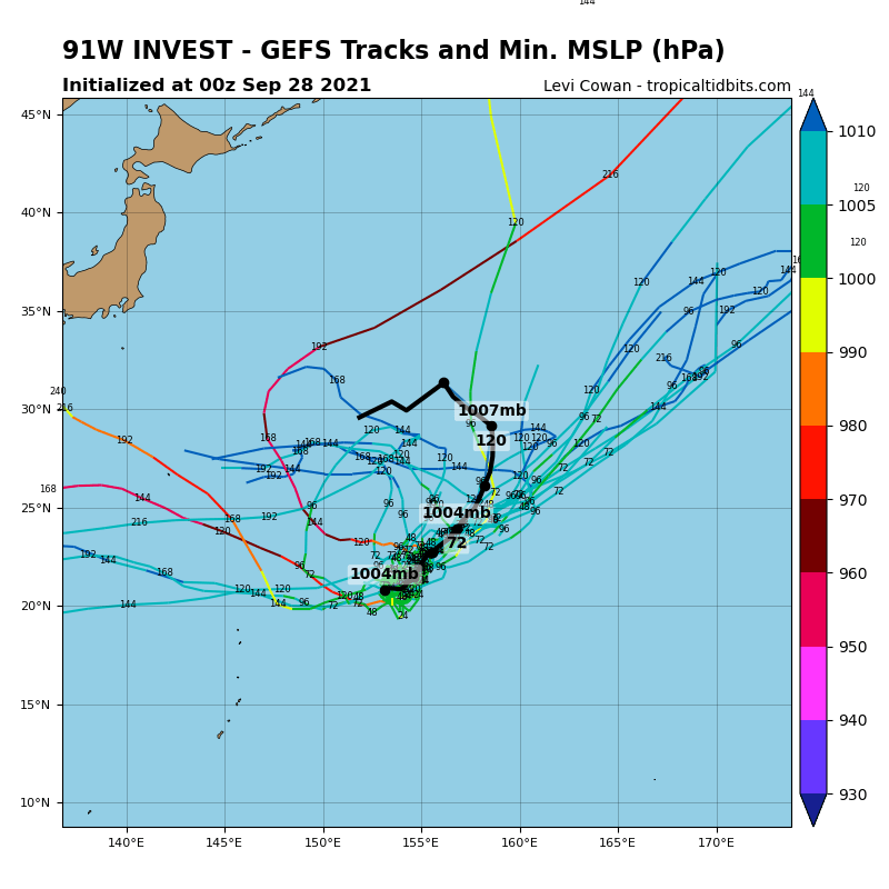 THE AREA OF CONVECTION (INVEST 91W) HAS PERSISTED NEAR  21.3N 153.2E, APPROXIMATELY 1470 KM EAST-SOUTHEAST OF IWO TO.  MULTISPECTRAL SATELLITE IMAGERY (MSI) AND A 280650Z SSMIS 89GHZ  MICROWAVE IMAGE DEPICT PERSISTENT CONVECTION OFFSET TO THE  SOUTHEASTERN PERIPHERY OF AN EXPOSED LOW LEVEL CIRCULATION (LLC). A  272143Z METOP-A ASCAT PASS SHOWS HIGHER WINDS IN THE EASTERN  HEMISPHERE OF THE ELONGATED LLC. ENVIRONMENTAL ANALYSIS INDICATES  GENERALLY FAVORABLE CONDITIONS FOR DEVELOPMENT, WITH GOOD  EQUATORWARD OUTFLOW AND WARM (30C) SEA SURFACE TEMPERATURES (SST)  AND LOW (10-15 KTS) VERTICAL WIND SHEAR (VWS). NUMERICAL MODELS  AGREE THAT 91W WILL TRACK NORTH-NORTHEAST OVER THE NEXT SEVERAL  DAYS, BUT DISAGREE REGARDING INTENSIFICATION, WITH NAVGEM SHOWING  INTENSIFICATION BUT ECMWF AND JMA REMAINING BELOW WARNING CRITERIA.  MAXIMUM SUSTAINED SURFACE WINDS ARE ESTIMATED AT 15 TO 20 KNOTS.  MINIMUM SEA LEVEL PRESSURE IS ESTIMATED TO BE NEAR 1010 MB. THE  POTENTIAL FOR THE DEVELOPMENT OF A SIGNIFICANT TROPICAL CYCLONE  WITHIN THE NEXT 24 HOURS REMAINS MEDIUM.