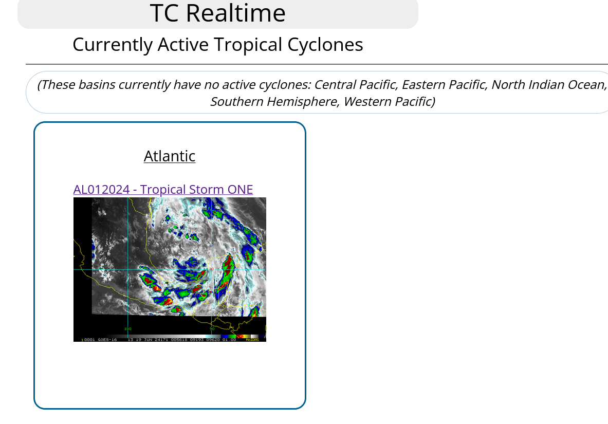 TS 01L // ECMWF 10 Day Storm Tracks// 3 Week TC Formation Probability//1900utc 