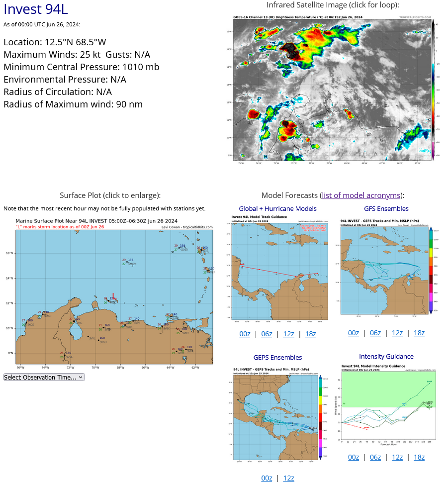 INVEST 98W//INVEST 94L // ECMWF 10 Day Storm Tracks// 3 Week TC Formation Probability//2606utc 