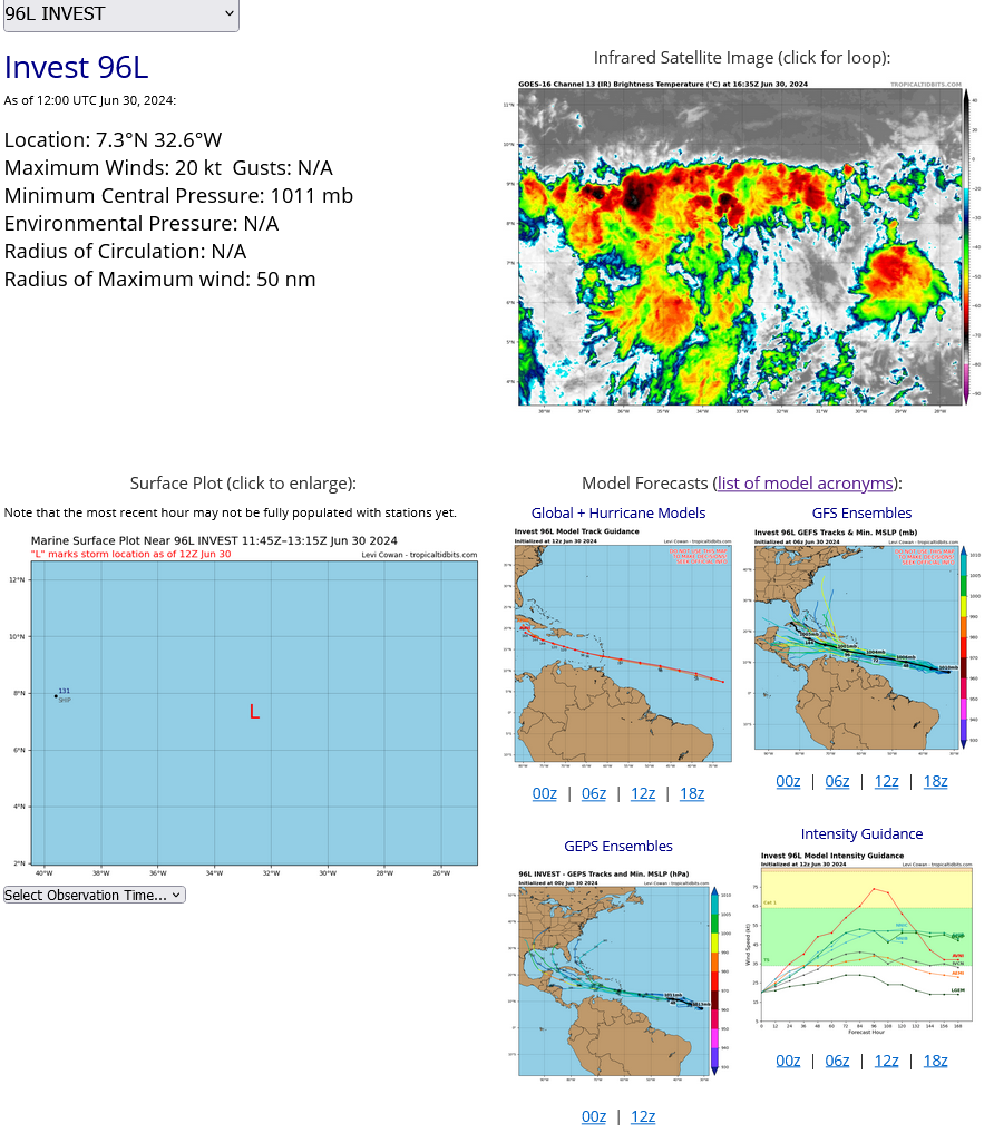 CAT 3 Hurricane 02L(BERYL) intensifying next 24h//INVEST 94L// INVEST 96L// ECMWF 10 Day Strom Tracks//3015utc