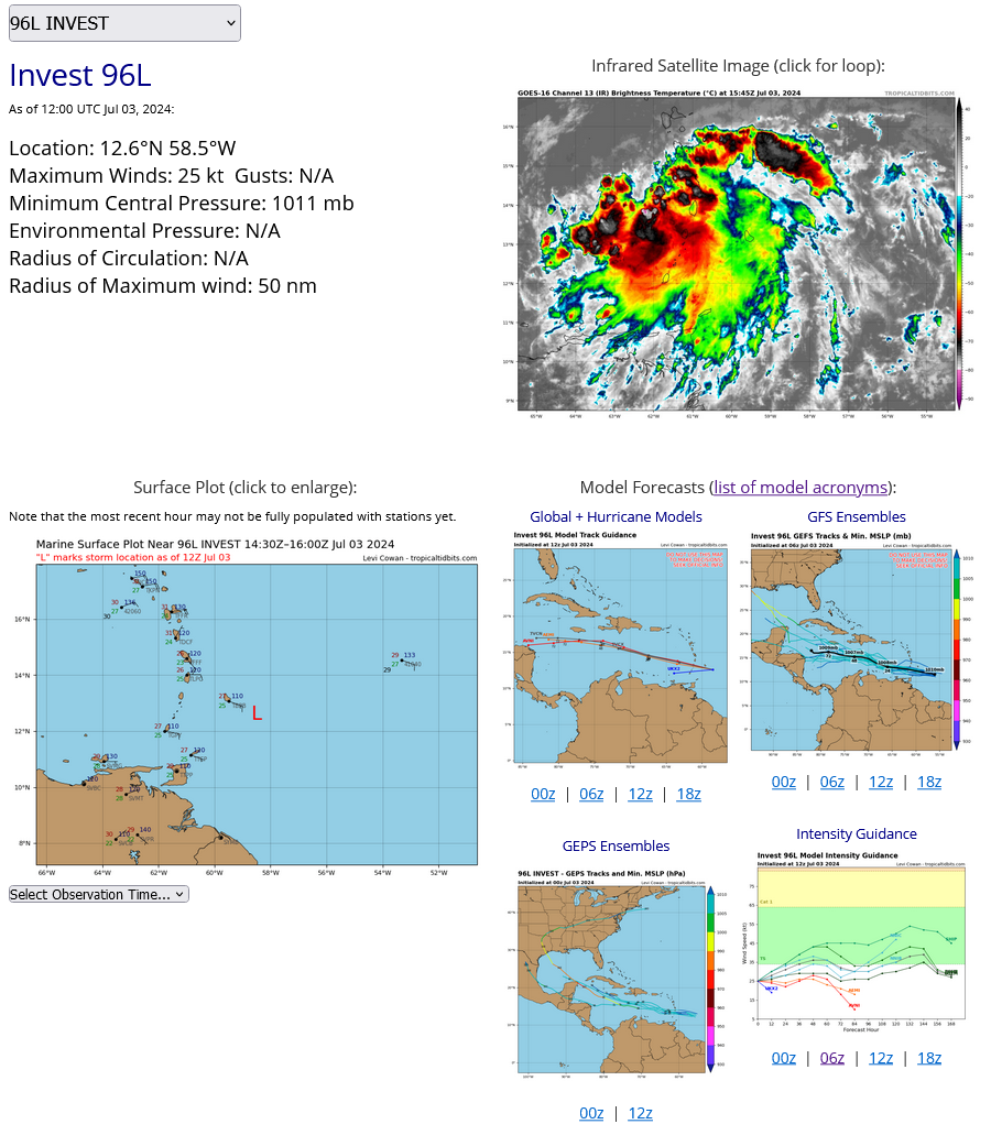 Formidable 02L(BERYL) was a CAT 5 US// INVEST 96L// INVEST 91E//ECMWF 10 Day Storm Tracks// 3 Week TC Formation Probability//0315utc 