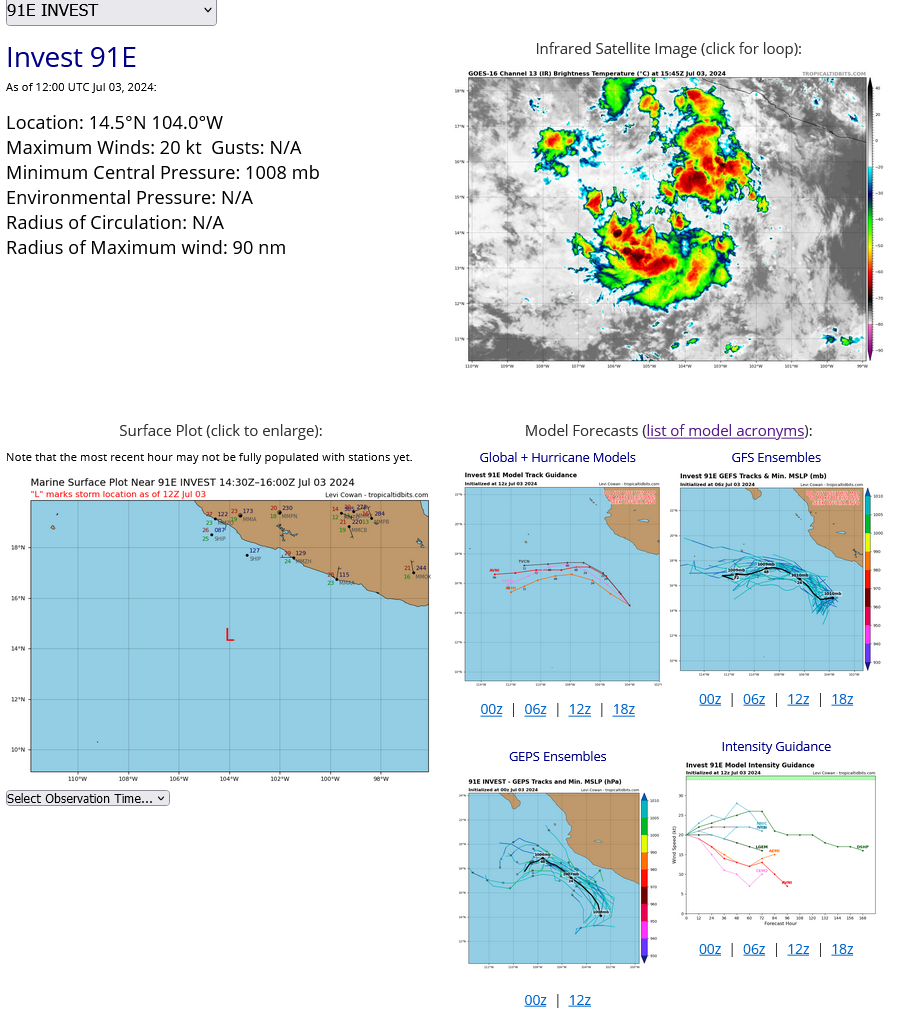 Formidable 02L(BERYL) was a CAT 5 US// INVEST 96L// INVEST 91E//ECMWF 10 Day Storm Tracks// 3 Week TC Formation Probability//0315utc 