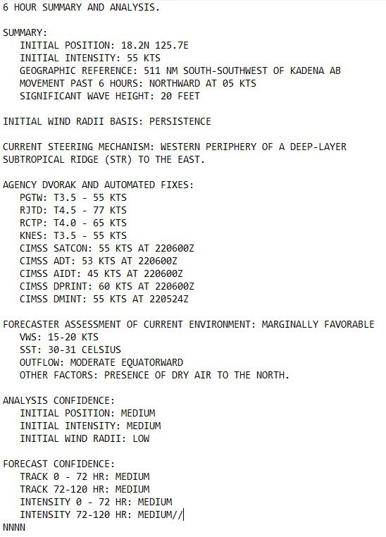 04W(PRAPIROON) landfall within 24h//05W(GAEMI) intensifying and peaking by 48h//INVEST 94W// 2209utc