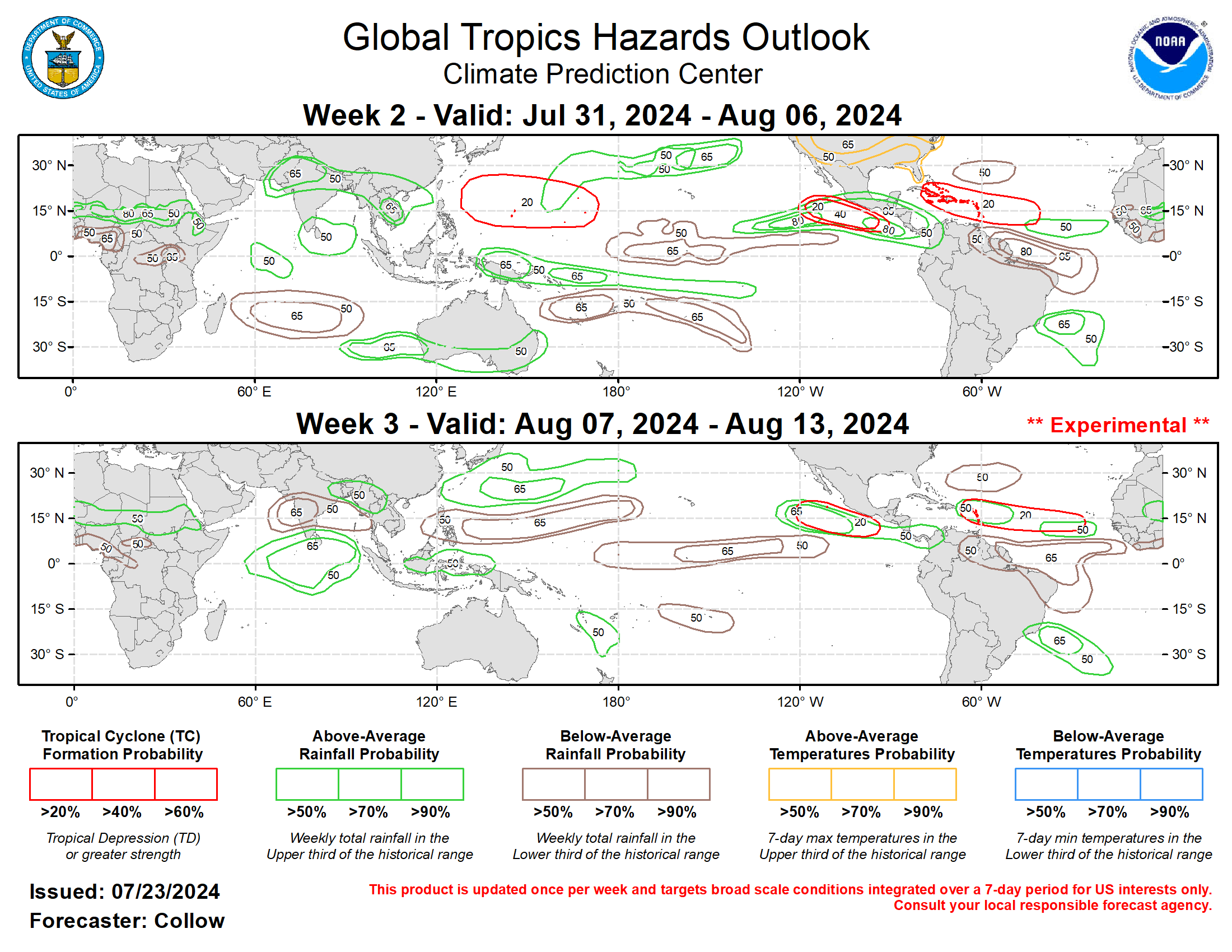 The precipitation outlook for weeks 2 and 3 is based on potential TC activity, the anticipated state of El Nino and the MJO, and informed by GEFS, CFSv2 and ECMWF ensemble mean solutions. Enhanced rainfall is forecast across parts of the Eastern Pacific and Central America during weeks 2 and 3, with increased chances for below-normal rainfall over northern South America and the equatorial Atlantic. Above-normal rainfall is favored over parts of southeastern Asia and the western Pacific during week-2, but a shifting convective pattern favors decreasing chances in week-3 with some areas becoming more favored to have below-normal rainfall. Above-normal temperatures along with excessive heat conditions are forecast over much of the continental U.S. during early August.