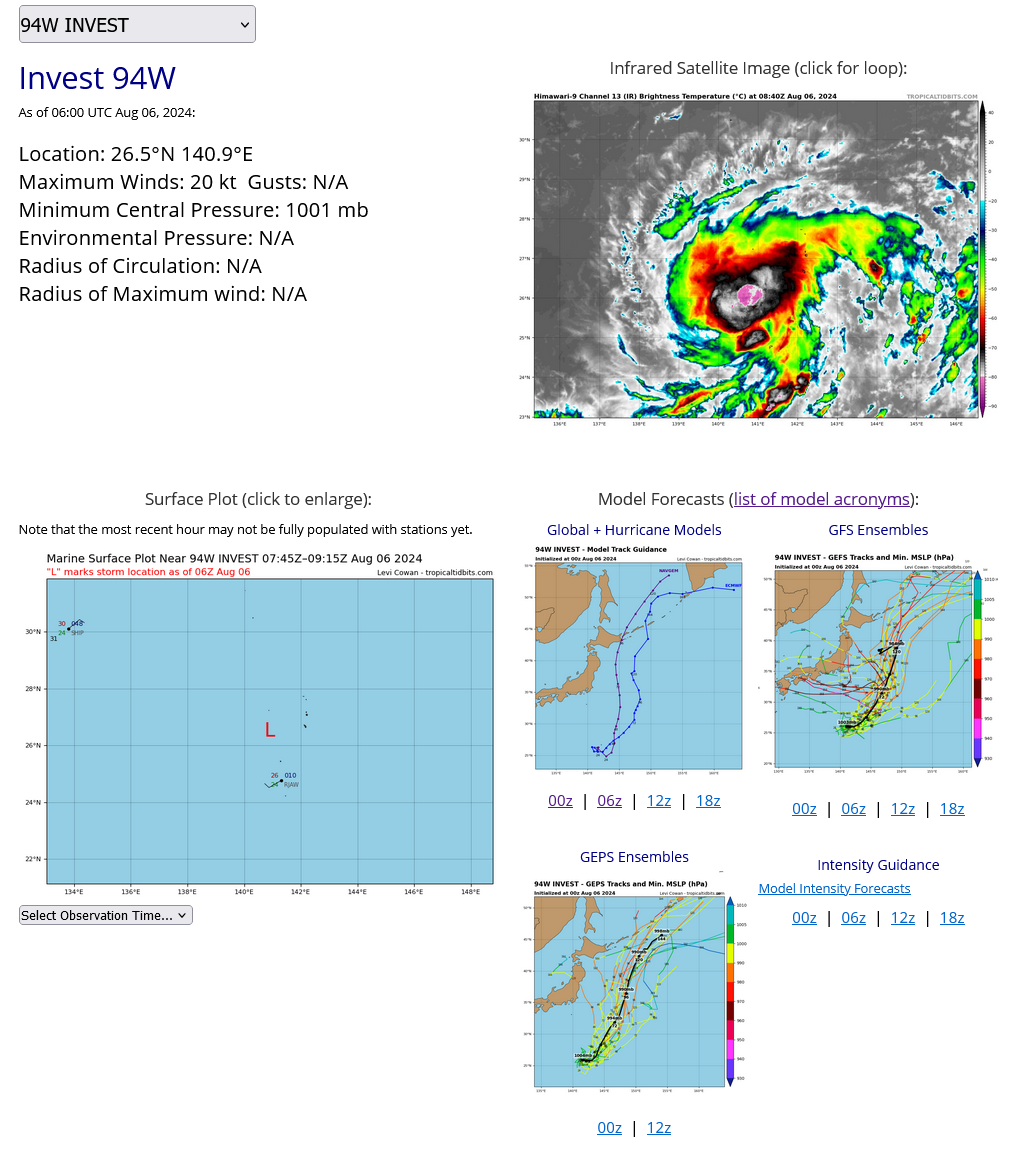 INVEST 94W: TROPICAL CYCLONE FORMATION ALERT// 0609utc