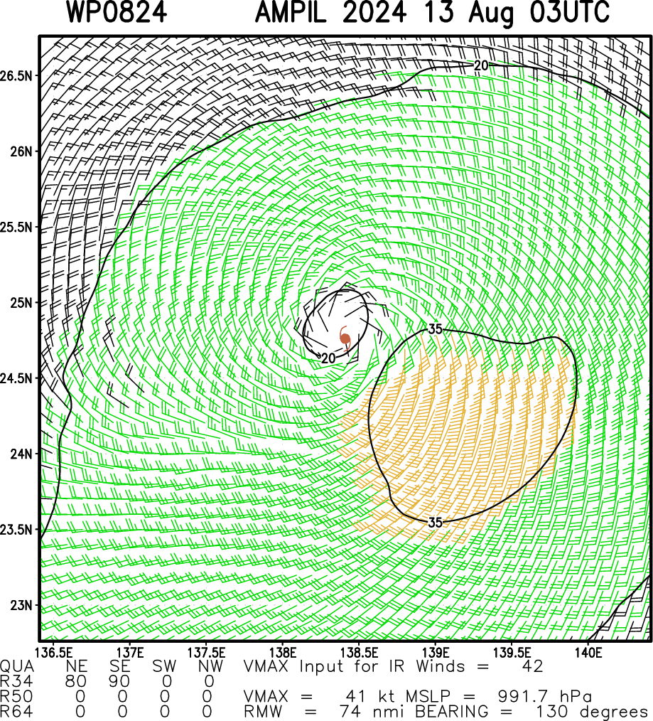 08W(AMPIL) forecast to intensify significantly next 72H//07W(SON-TINH)//09W//06W(MARIA)//05L(ERNESTO) 1303utc