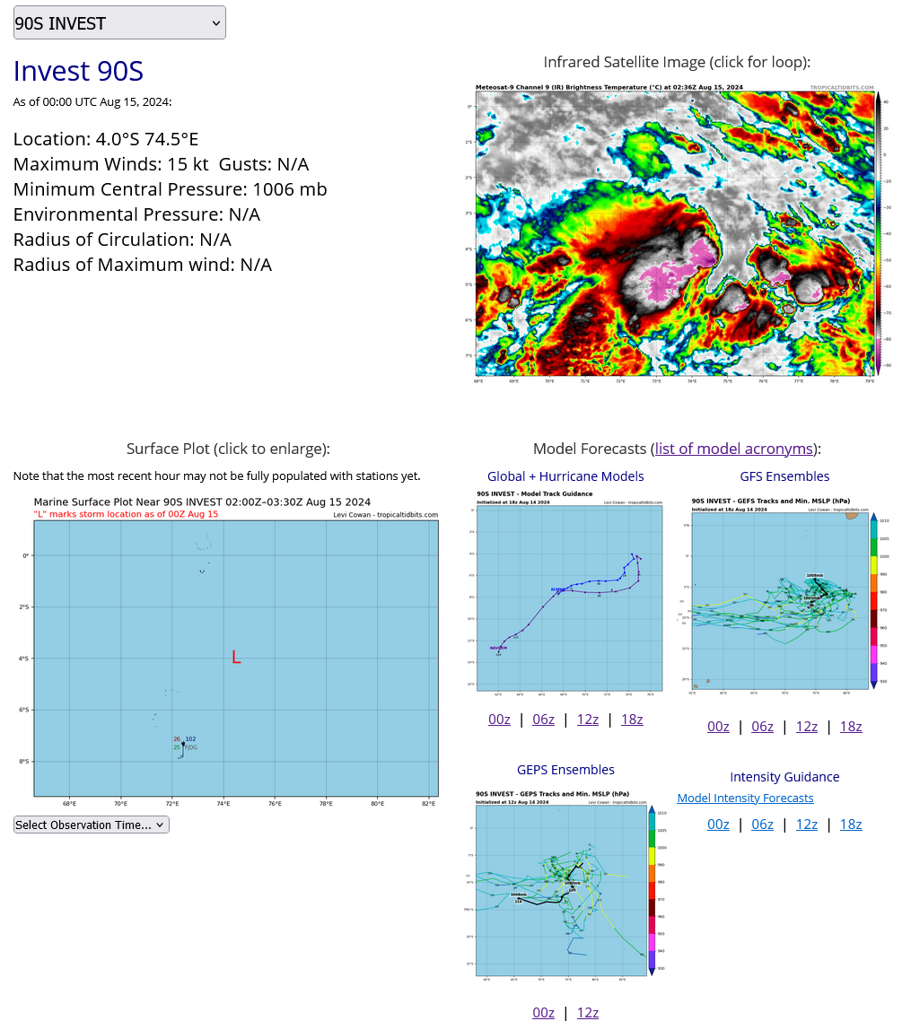 AN AREA OF CONVECTION (INVEST 90S) HAS PERSISTED NEAR 4.0S  74.5E, APPROXIMATELY 277 NM NORTHEAST OF DIEGO GARCIA. ENHANCED INFRARED  SATELLITE IMAGERY AND A 142328Z GMI 89GHZ SATELLITE IMAGERY DEPICTS A  PARTIALLY EXPOSED CIRCULATION WITH LOOSELY DEFINED CLOUD LINES IN THE LOW  LEVELS BEGINNING TO CONSOLIDATE. ENVIRONMENTAL ANALYSIS REVEALS THAT 90S  IS IN A MARGINALLY FAVORABLE ENVIRONMENT FOR DEVELOPMENT, WITH WARM SST  (27-28C), HIGH VWS (>25KTS), AND GOOD UPPER LEVEL OUTFLOW. MODEL GUIDANCE  IS IN GOOD AGREEMENT THAT 90S WILL CONTINUE TO TRACK WEST-SOUTHWESTWARD  OVER THE NEXT 48 HOURS. MAXIMUM SUSTAINED SURFACE WINDS ARE ESTIMATED AT  13 TO 18 KNOTS. MINIMUM SEA LEVEL PRESSURE IS ESTIMATED TO BE NEAR 1006  MB. THE POTENTIAL FOR THE DEVELOPMENT OF A SIGNIFICANT TROPICAL CYCLONE  WITHIN THE NEXT 24 HOURS IS LOW.