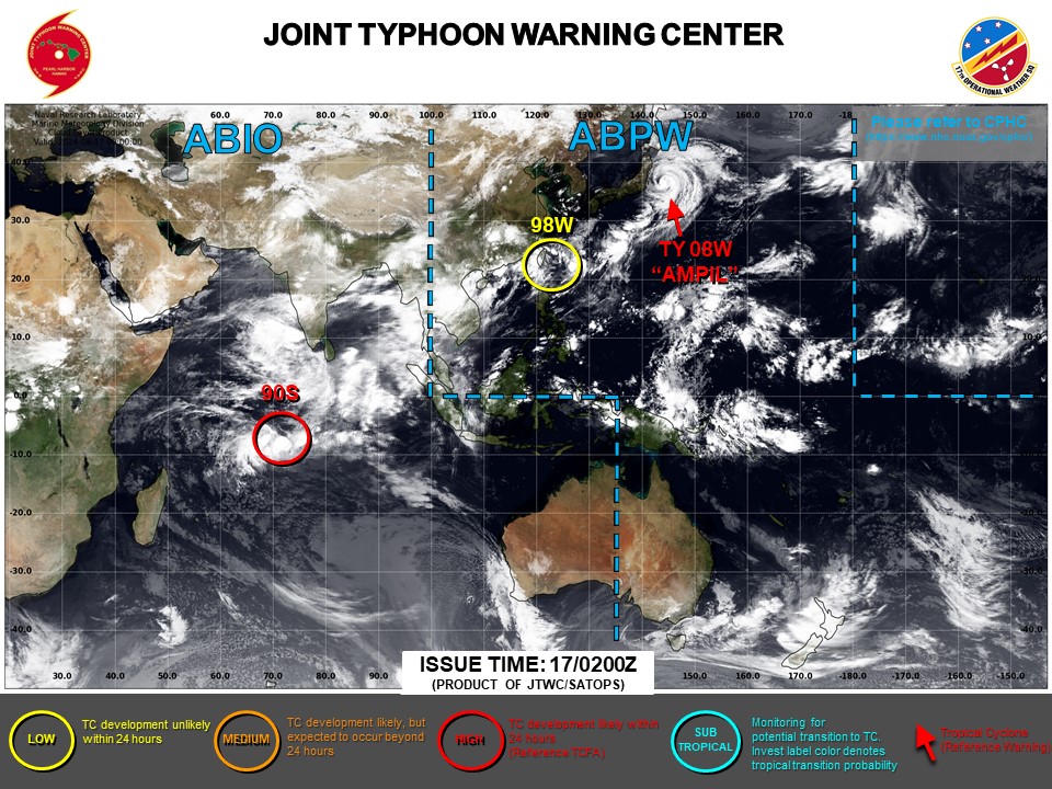 JTWC IS ISSUING 6HOURLY WARNINGS AND 3HOURLY SATELLITE BULLETINS ON 08W. 3HOURLY SATELLITE BULLETINS ARE ISSUED ON 90S.