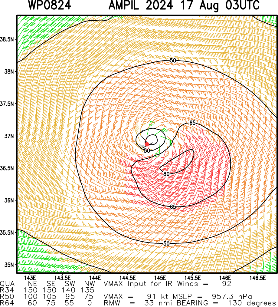 Typhoon 08W(AMPIL) peaked at CAT 4 US//INVEST 98W//INVEST 90S//HU 05L(ERNESTO) peaks at CAT 2 US//1703utc