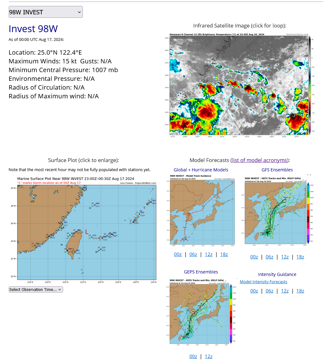 AN AREA OF CONVECTION (INVEST 98W) HAS PERSISTED NEAR 25.0N  122.4E, APPROXIMATELY 51 NM EAST OF TAIPEI. ANIMATED MULTISPECTRAL  SATELLITE IMAGERY AND A 162146Z SSMIS 91GHZ MICROWAVE IMAGE REVEALS A  POORLY ORGANIZED LLCC, AS WELL AS FLARING CONVECTION ALONG AN AREA OF  BROAD AND WEAK CIRCULATION. ENVIRONMENTAL ANALYSIS IS MARGINALLY  UNFAVORABLE CHARACTERIZED BY HIGH VERTICAL WIND SHEAR (25-30KTS), WEAK  EQUATORWARD OUTFLOW OFFSET BY HIGH SST (28-30C) . DETERMINISTIC MODELS  INDICATE THAT THE AREA OF CONVECTION (98W) WILL SLOWLY DEVELOP OVER THE  NEXT 48-72 HOURS AS IT TRANSITS NORTHEASTWARD. MAXIMUM SUSTAINED  SURFACE WINDS ARE ESTIMATED AT 13 TO 18 KNOTS. MINIMUM SEA LEVEL  PRESSURE IS ESTIMATED TO BE NEAR 1007 MB. THE POTENTIAL FOR THE  DEVELOPMENT OF A SIGNIFICANT TROPICAL CYCLONE WITHIN THE NEXT 24 HOURS  IS LOW.