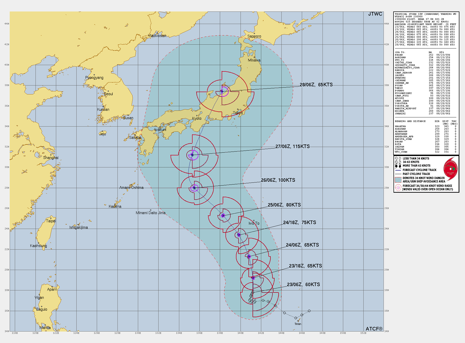 FORECAST REASONING.  SIGNIFICANT FORECAST CHANGES: THERE ARE NO SIGNIFICANT CHANGES TO THE FORECAST FROM THE PREVIOUS WARNING.  FORECAST DISCUSSION: 11W IS FORECAST TO CONTINUE TRACKING GENERALLY NORTHWARD THROUGH TAU 24, ALONG THE WESTERN PERIPHERY OF THE RIDGING TO ITS EAST. AFTER TAU 24, A BUILDING SUBTROPICAL RIDGE (STR) POSITIONED EAST OF HONSHU WILL TURN THE SYSTEM NORTHWESTWARD THROUGH TAU 72. AFTER TAU 72, 11W IS EXPECTED TO ROUND THE STR AND MAKE ITS WAY NORTHEASTWARD TOWARDS HONSHU BEFORE MAKING LANDFALL NEAR TAU 108. REGARDING INTENSITY, 11W IS FORECAST TO STEADILY INTENSIFY TO 80 KTS AT TAU 48 DUE TO THE UNFAVORABLE PLACEMENT OF THE TUTT CELL. AFTER TAU 48, THE TUTT CELL WILL HAVE PROPAGATED FAR ENOUGH SOUTHWESTWARD TO ALLOW VERTICAL WIND SHEAR TO DRASTICALLY DROP WHICH WILL INTENSIFY 11W AS A RESULT. AN INTENSITY OF 115 KTS IS FORECASTED AT TAU 96, BUT THE PEAK INTENSITY OF THE SYSTEM MAY OCCUR AFTERWARDS, JUST BEFORE LANDFALL. AS THE VORTEX MAKES LANDFALL IN HONSHU, TERRAIN INTERACTION WILL QUICKLY BEGIN WEAKENING THE SYSTEM TO AROUND 65 KTS NEAR THE END OF THE FORECAST PERIOD.