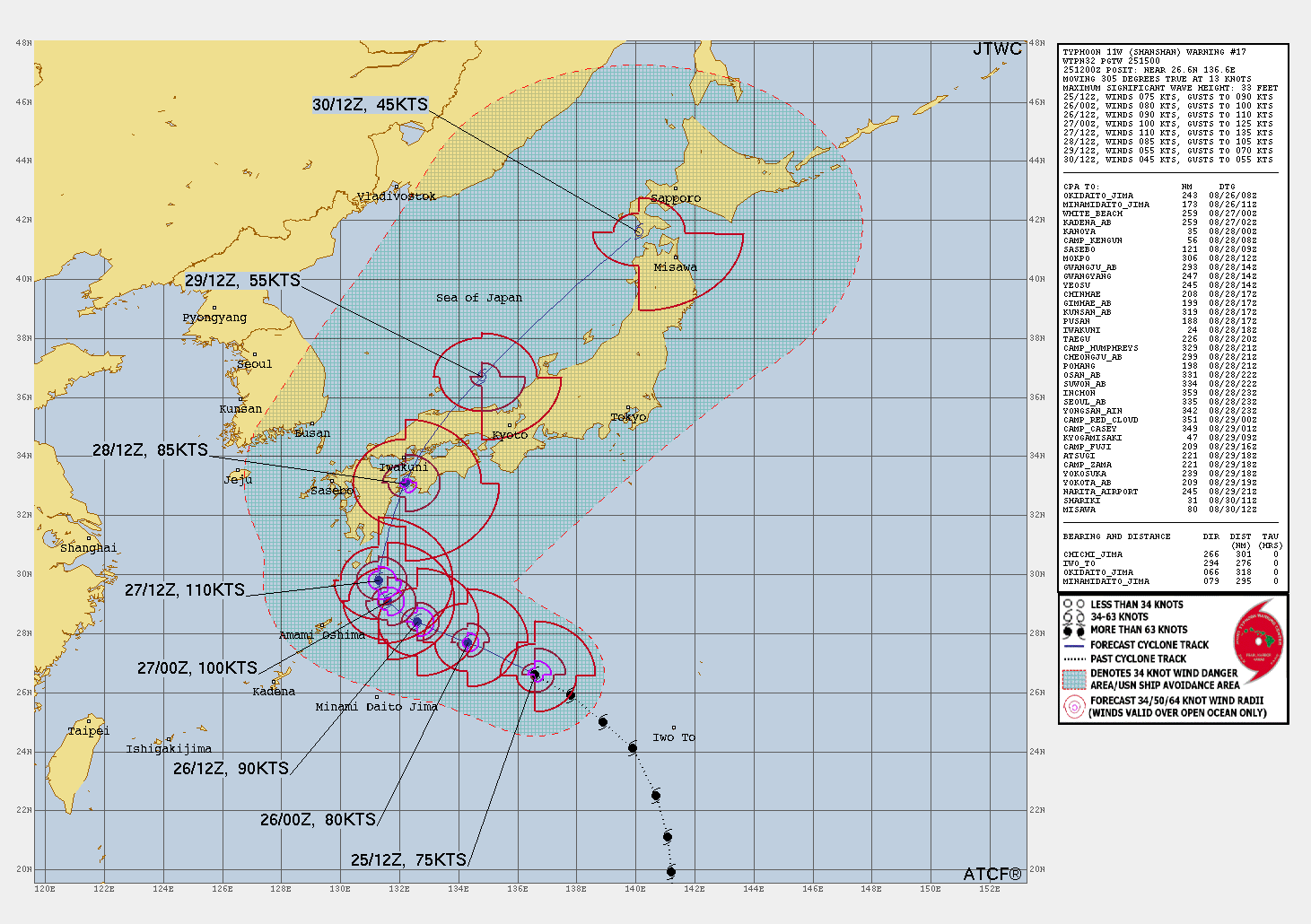 FORECAST REASONING.  SIGNIFICANT FORECAST CHANGES: THERE ARE NO SIGNIFICANT CHANGES TO THE FORECAST FROM THE PREVIOUS WARNING.  FORECAST DISCUSSION: TYPHOON SHANSHAN WILL CONTINUE ON A FISHBONE NORTHWESTWARD TRACK AS THE STEERING STR BUILDS. AFTER TAU 36, IT WILL TURN MORE NORTHWARD AS IT CRESTS THE STR AXIS AND AFTER TAU 48, ACCELERATE NORTHEASTWARD ON THE POLEWARD SIDE OF THE STR AND BY TAU 72, MAKE LANDFALL OVER SHIKOKU THEN TRACK ACROSS HONSHU AND EXIT INTO THE SEA OF JAPAN (SOJ) AROUND TAU 90. BY TAU 120, IT WILL MAKE LANDFALL OVER THE SOUTHERN TIP OF HOKKAIDO. THE FAVORABLE ENVIRONMENT WILL FUEL A GRADUAL INTENSIFICATION TO A PEAK OF 110KTS BY TAU 48 AS THE POLEWARD OUTFLOW, ENHANCED BY THE STRONG WESTERLIES, IS AMPLIFIED. AFTERWARD, LAND INTERACTION, INCREASING VWS, AND COOLER  SST IN THE SOJ WILL RAPIDLY ERODE THE SYSTEM DOWN TO 45KTS BY TAU  120. CONCURRENTLY BY TAU 72, TY 11W WILL BEGIN EXTRA-TROPICAL  TRANSITION (ETT) AS IT ENTERS THE COLD BAROCLINIC ZONE AND BECOME A  STRONG GALE-FORCE COLD CORE LOW WITH AN EXPANDING WIND FIELD BY TAU  120.