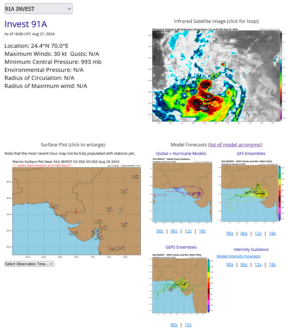 AN AREA OF CONVECTION (INVEST 91A) HAS PERSISTED NEAR 24.3N  70.5E, APPROXIMATELY 189 NM EAST OF KARACHI, PAKISTAN. ENHANCED INFRARED  IMAGERY AND A 271328Z SSMIS F-17 91GHZ SATELLITE IMAGE DEPICTS A BROAD  BUT WELL-DEFINED CIRCULATION WITH DEEP CONVECTION IN THE SOUTHWEST  QUADRANT. SCATTEROMETERY DATA SHOWS OFFSHORE FLOW OF WESTERLY WINDS  PEAKING AT 25 KNOTS. 91A IS IN A MARGINALLY FAVORABLE ENVIRONMENT FOR  DEVELOPMENT WITH GOOD EQUATORWARD OUTFLOW, BUT ITS LOCATION IS CURRENTLY  OVER LAND, HINDERING DEVELOPMENT. MODELS ARE IN GOOD AGREEMENT THAT 91A  WILL TRACK WESTWARD OVER THE ARABIAN SEA DURING THE NEXT 48 HOURS, WHERE  WARM SEA SURFACE TEMPERATURES (28-29C) AND MODERATE VWS (15-20KTS) WOULD  REPRESENT AN OVERALL FAVORABLE ENVIRONMENT FOR DEVELOPMENT. MAXIMUM  SUSTAINED SURFACE WINDS ARE ESTIMATED AT 28 TO 33 KNOTS. MINIMUM SEA  LEVEL PRESSURE IS ESTIMATED TO BE NEAR 993 MB. THE POTENTIAL FOR THE  DEVELOPMENT OF A SIGNIFICANT TROPICAL CYCLONE WITHIN THE NEXT 24 HOURS IS  UPGRADED TO LOW.