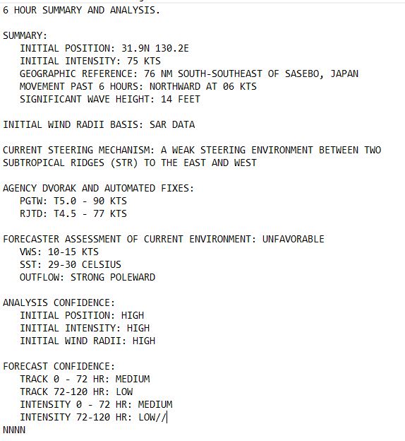 Typhoon 11W(SHANSHAN) interacting with JAPAN rapidly weakening// Tropical Cyclone Formation Alert of INVEST 91A//2903utc