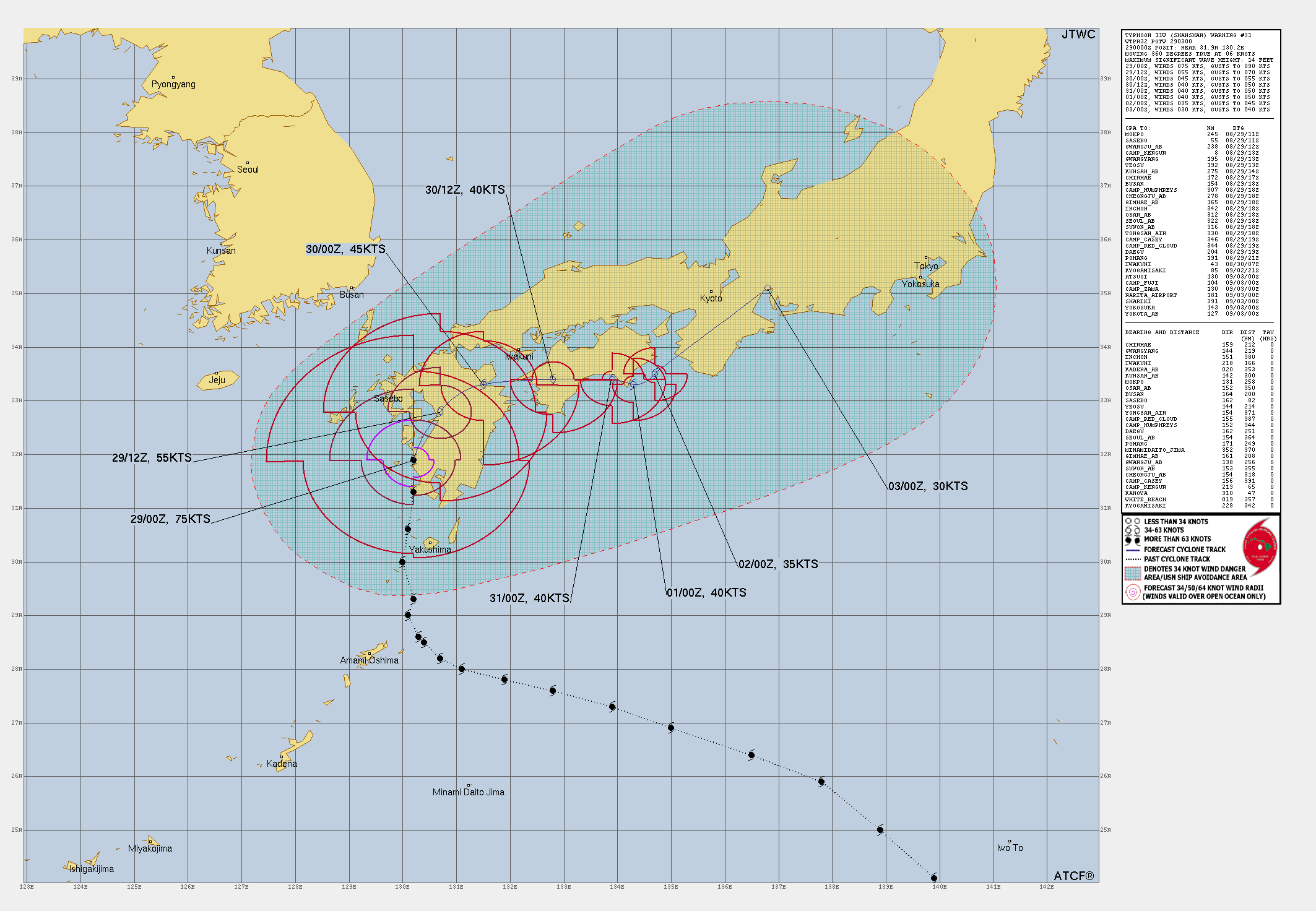 FORECAST REASONING.  SIGNIFICANT FORECAST CHANGES: THE WIND RADII ARE LARGER THAN PREVIOUSLY FORECASTED BASED ON AN RCM-2 292119Z SAR PASS. AS A RESULT, SPECIFICALLY THE NORTHWESTERN AND SOUTHWESTERN WIND RADII ARE LARGER IN THE NEAR-TERM FORECAST.  FORECAST DISCUSSION: TYPHOON (TY 11W) IS FORECAST TO REMAIN IN A COMPETING STEERING ENVIRONMENT BETWEEN TWO RIDGES. FROM TAU 24-36, TY 11W WILL DRIFT EASTWARD WHILE CAPTURED BY THE COL. WHILE IN A WEAK ENVIRONMENT, THE SYSTEM HAS THE POTENTIAL TO MOVE ERRATICALLY DURING A QUASI-STATIONARY PERIOD WITH POSSIBLE LOOPS AND BACKTRACKING NOT REFLECTED ON THE WARNING GRAPHIC BETWEEN TAU 36-72. AN UPPER-LEVEL TROUGH WILL BREAK DOWN THE RIDGE TO THE EAST, ALLOWING THE TYPHOON TO TRACK NORTHEASTWARD OVER LAND BETWEEN TAU 96-120. AS THE SYSTEM INTERMITTENTLY INTERACTS WITH THE TERRAIN OF SOUTHERN JAPAN, IT WILL WEAKEN SIGNIFICANTLY OVER THE FIRST 36 HOURS TO 40KTS, WHICH IT IS EXPECTED TO STAGNATE BETWEEN TAU 36-72 WHILE IN A QUASI-STATIONARY PERIOD. AS THE SYSTEM TRACKS BACK OVER LAND BETWEEN TAU 96-120, IT IS EXPECTED TO CONTINUE WEAKENING TO 30KTS.