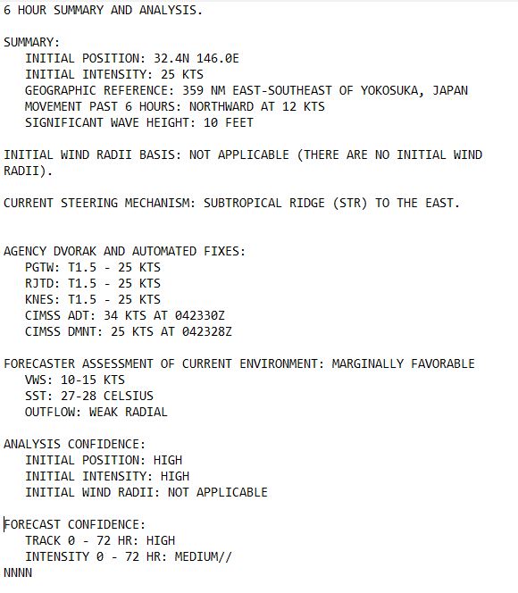 12W(YAGI) reached Super Typhoon Intensity now approaching HAINAN island// TD 13W// INVEST 94W// 0509utc