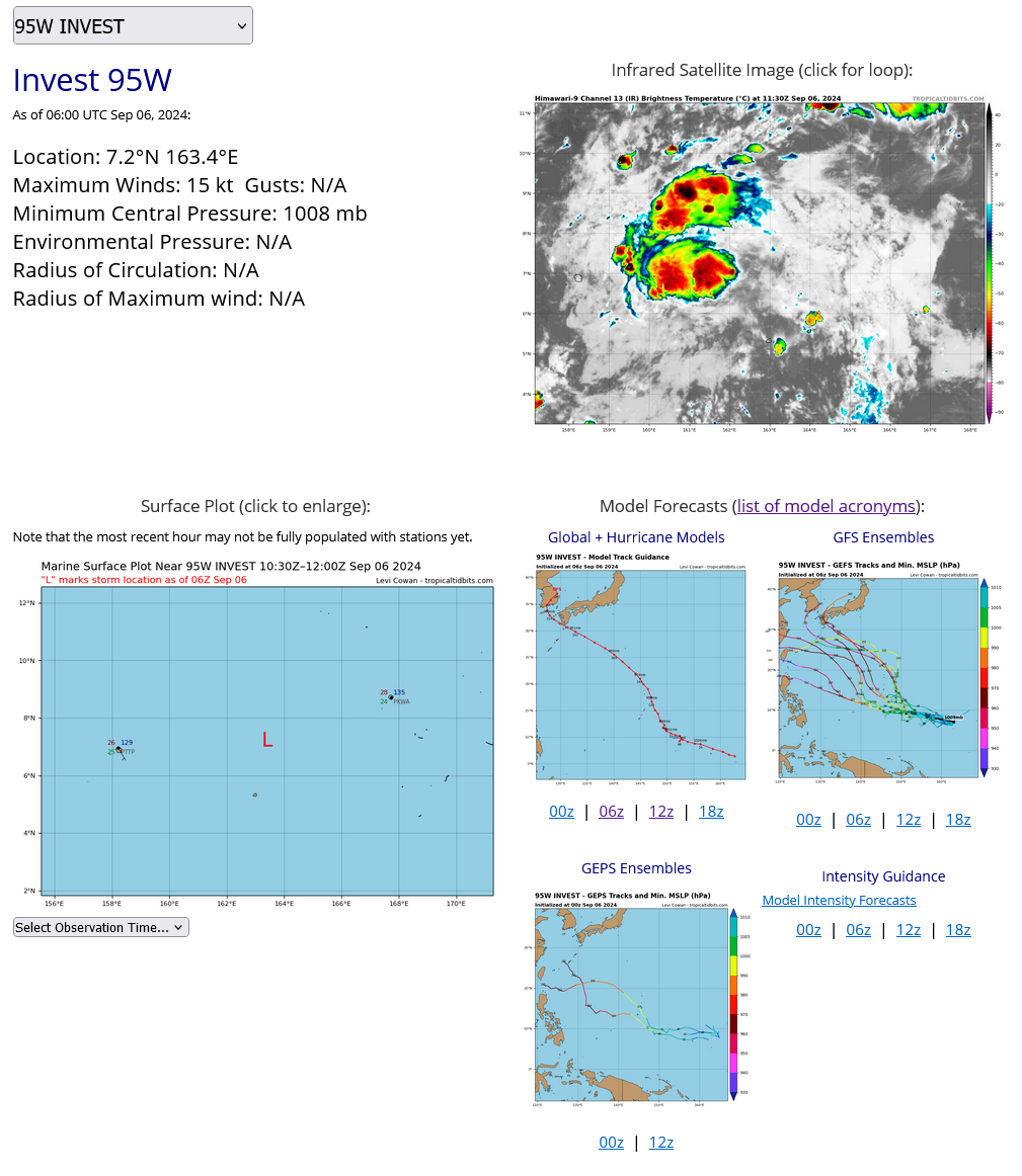 THE AREA OF CONVECTION (INVEST 95W) PREVIOUSLY LOCATED NEAR  7.0N 166.0E IS NOW LOCATED NEAR 7.2N 163.4E, APPROXIMATELY 1165 NM  EAST-SOUTHEAST OF GUAM. ANIMATED ENHANCED INFRARED SATELLITE IMAGERY  DEPICTS A HIGHLY DISORGANIZED WAVE IN THE EASTERLIES, WITH FLARING  DEEP CONVECTION ACROSS A BROAD REGION. A 060224Z ATMS 89GHZ MICROWAVE  IMAGE SHOWS NO DISCERNIBLE LOW-LEVEL CIRCULATION (LLC) WITH ISOLATED,  DISORGANIZED CONVECTION. RECENT SCATTEROMETER IMAGERY SHOWS A WAVE  FEATURE WITH NO CLOSED CIRCULATION AT THIS TIME. ENVIRONMENTAL  CONDITIONS ARE FAVORABLE, WITH BROAD EASTERLY DIFFLUENT FLOW AND LOW  VERTICAL WIND SHEAR. GLOBAL MODELS ARE IN GOOD AGREEMENT THAT 95W WILL  CONTINUE TO TRACK WEST-NORTHWESTWARD AND GRADUALLY CONSOLIDATE, WITH A  MORE DEFINED, DISCRETE LLC FORMING OVER THE NEXT 36-48 HOURS. MAXIMUM  SUSTAINED SURFACE WINDS ARE ESTIMATED AT 13 TO 18 KNOTS. MINIMUM SEA  LEVEL PRESSURE IS ESTIMATED TO BE NEAR 1008 MB. THE POTENTIAL FOR THE  DEVELOPMENT OF A SIGNIFICANT TROPICAL CYCLONE WITHIN THE NEXT 24 HOURS  REMAINS LOW.