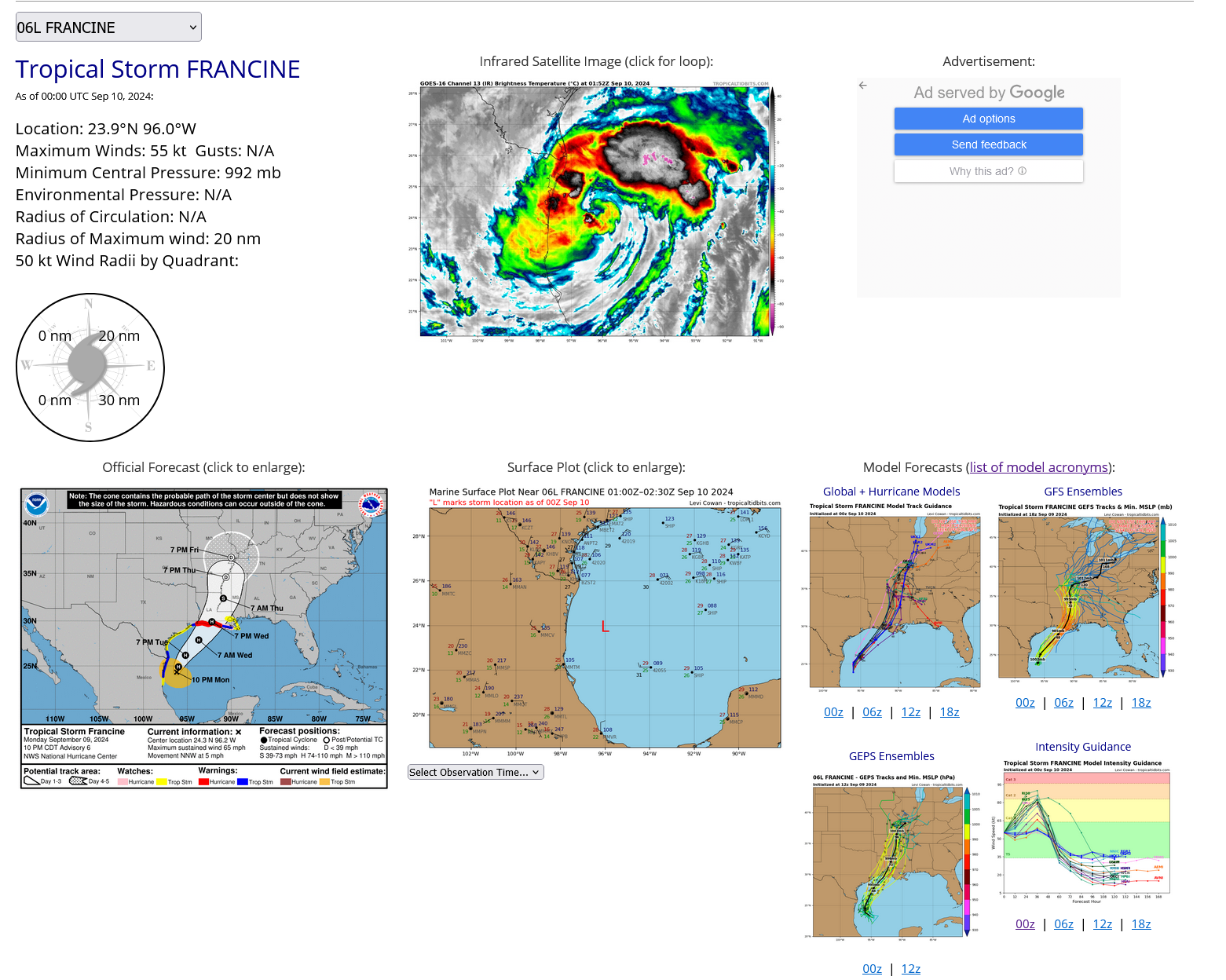 TD 14W to intensify significantly next 5 days// INVEST 94W// TS 06L(FRANCINE) intensifying// 1003utc