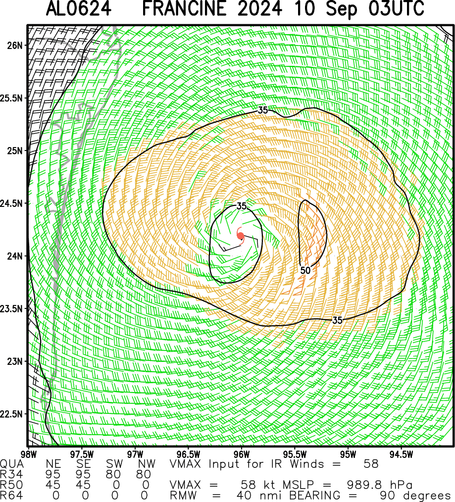 TD 14W to intensify significantly next 5 days// INVEST 94W// TS 06L(FRANCINE) intensifying// 1003utc