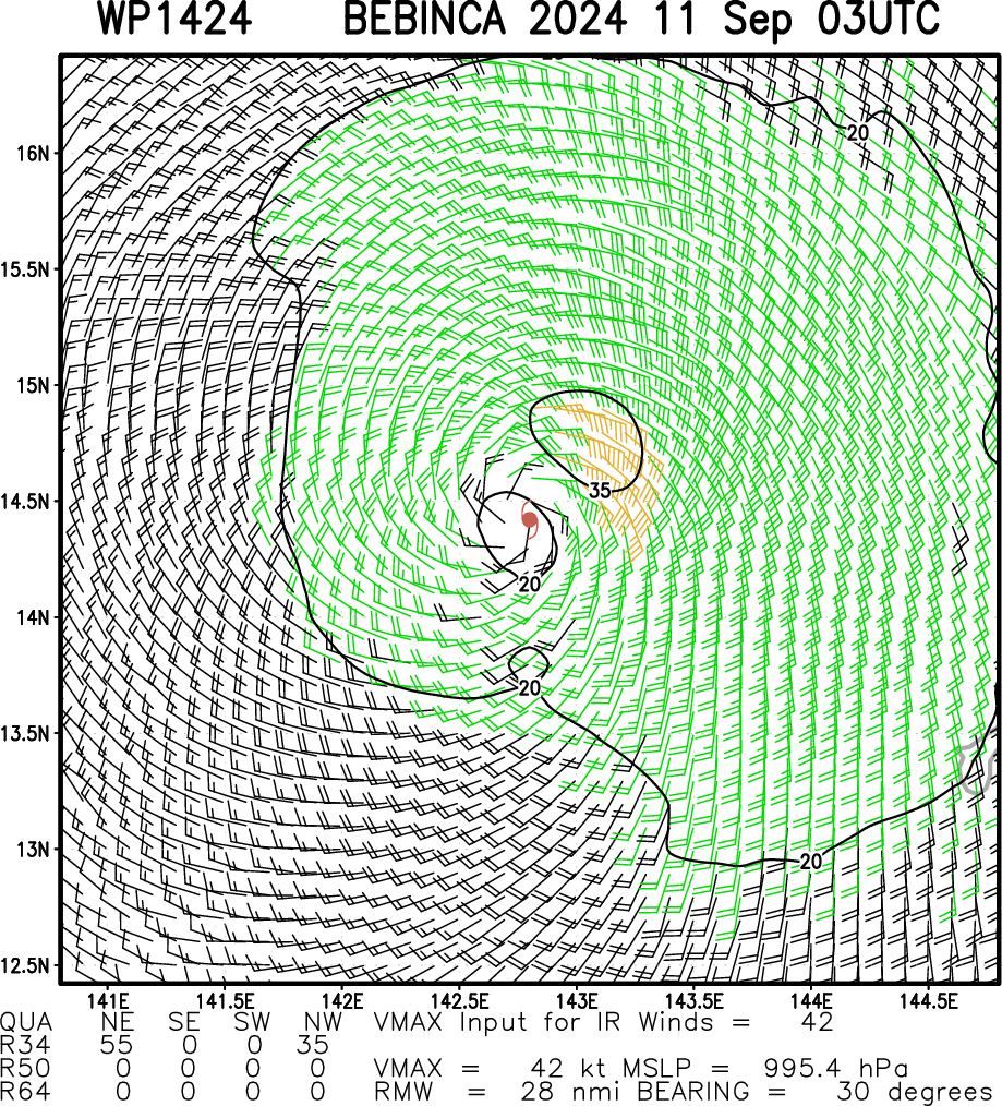 14W(BEBINCA) to reach Typhoon Intensity within 36/48 hours// Hurricane 06L(FRANCINE) intensifying//3 Week TC Formation Probability//1103utc